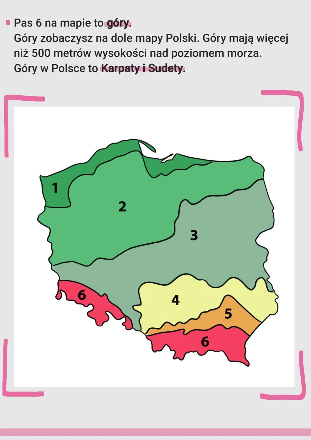 Polska podzielona jest na 6 pasów krajobrazowych.
Wszystkie pasy krajobrazowe:
■ Pas 1 to pobrzeże.
Pobrzeże widzisz na samej górze mapy.
Po
