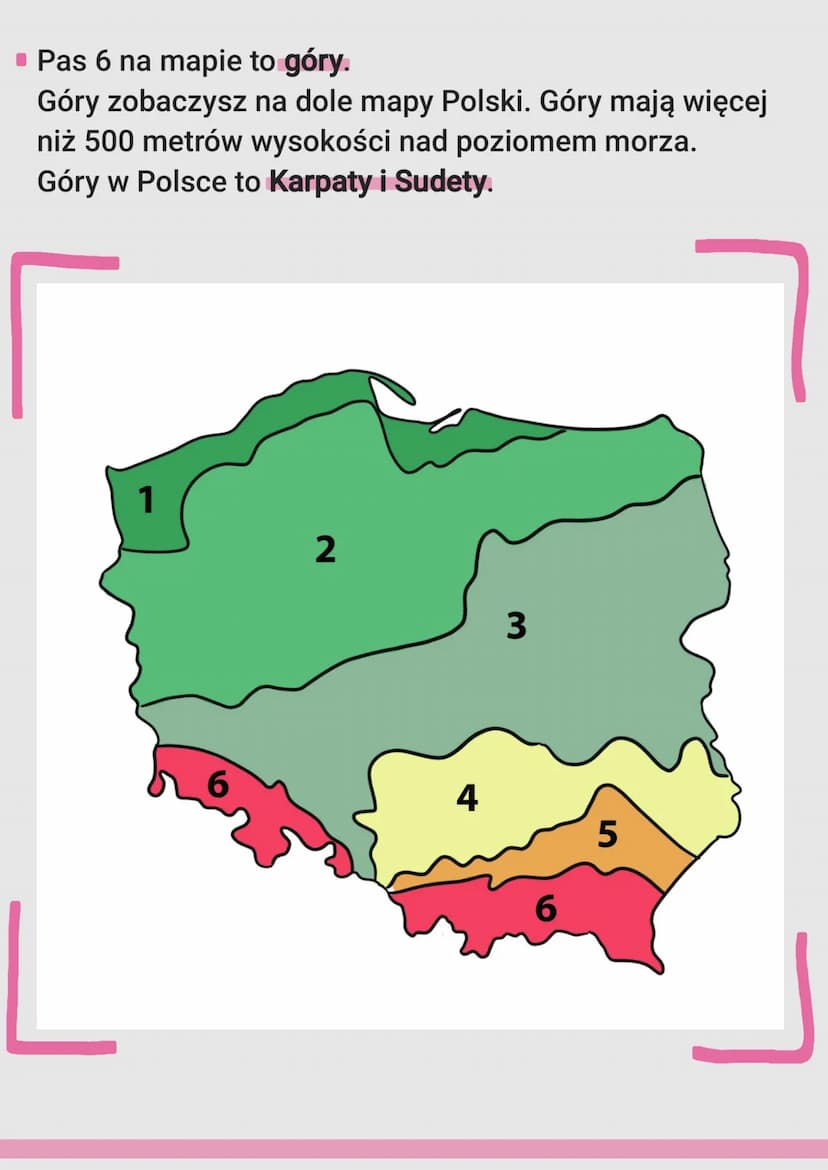Polska podzielona jest na 6 pasów krajobrazowych.
Wszystkie pasy krajobrazowe:
■ Pas 1 to pobrzeże.
Pobrzeże widzisz na samej górze mapy.
Po