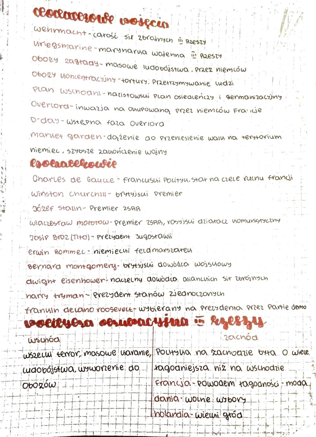 hrifforia
ważne
wazrie vosęcia
dziwna wojna- Francja i wielusa brytania Po wypowiedzeni!
wojny nie poajeli żadnych działań wojennych.
I wojn