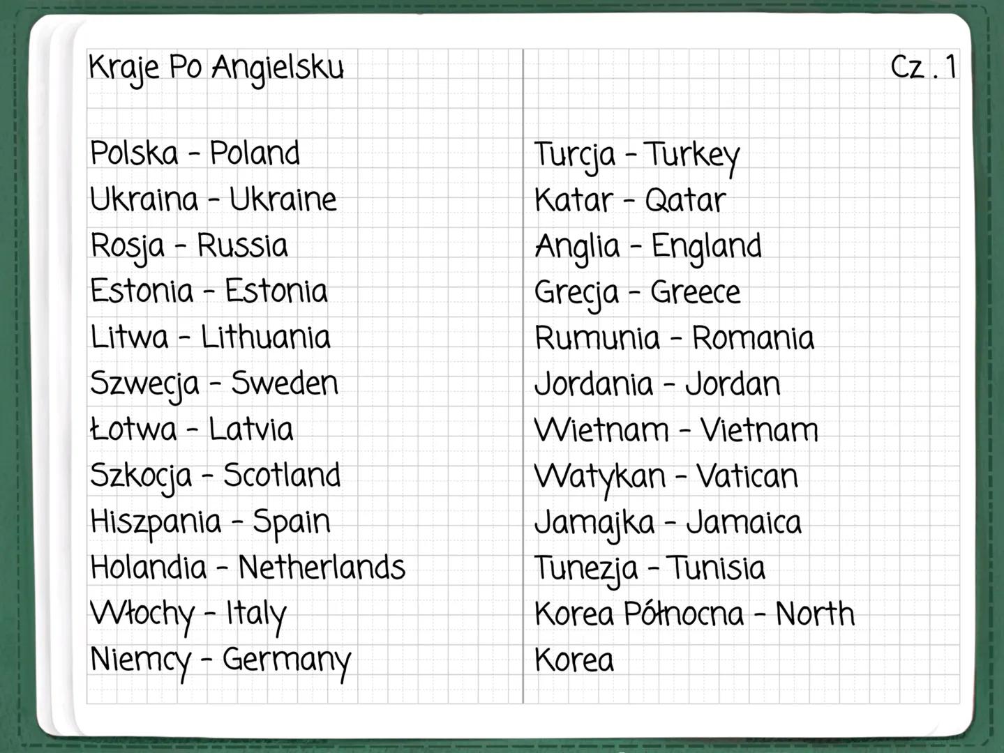 Kraje Po Angielsku
Polska - Poland
M
Ukraina Ukraine
Rosja - Russia
Estonia - Estonia
-
Litwa - Lithuania
Szwecja - Sweden
Łotwa Latvia
Szko