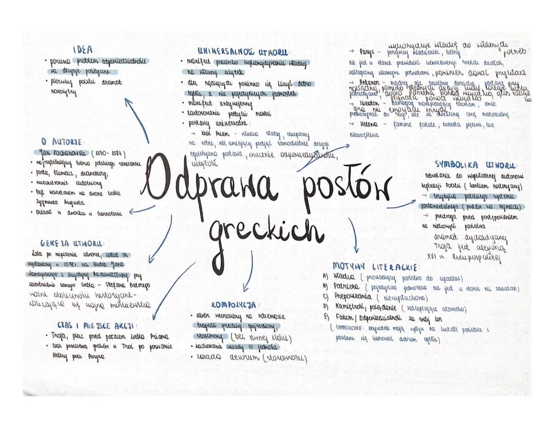 Odprawa posłów greckich - streszczenie, bohaterowie i ważne informacje