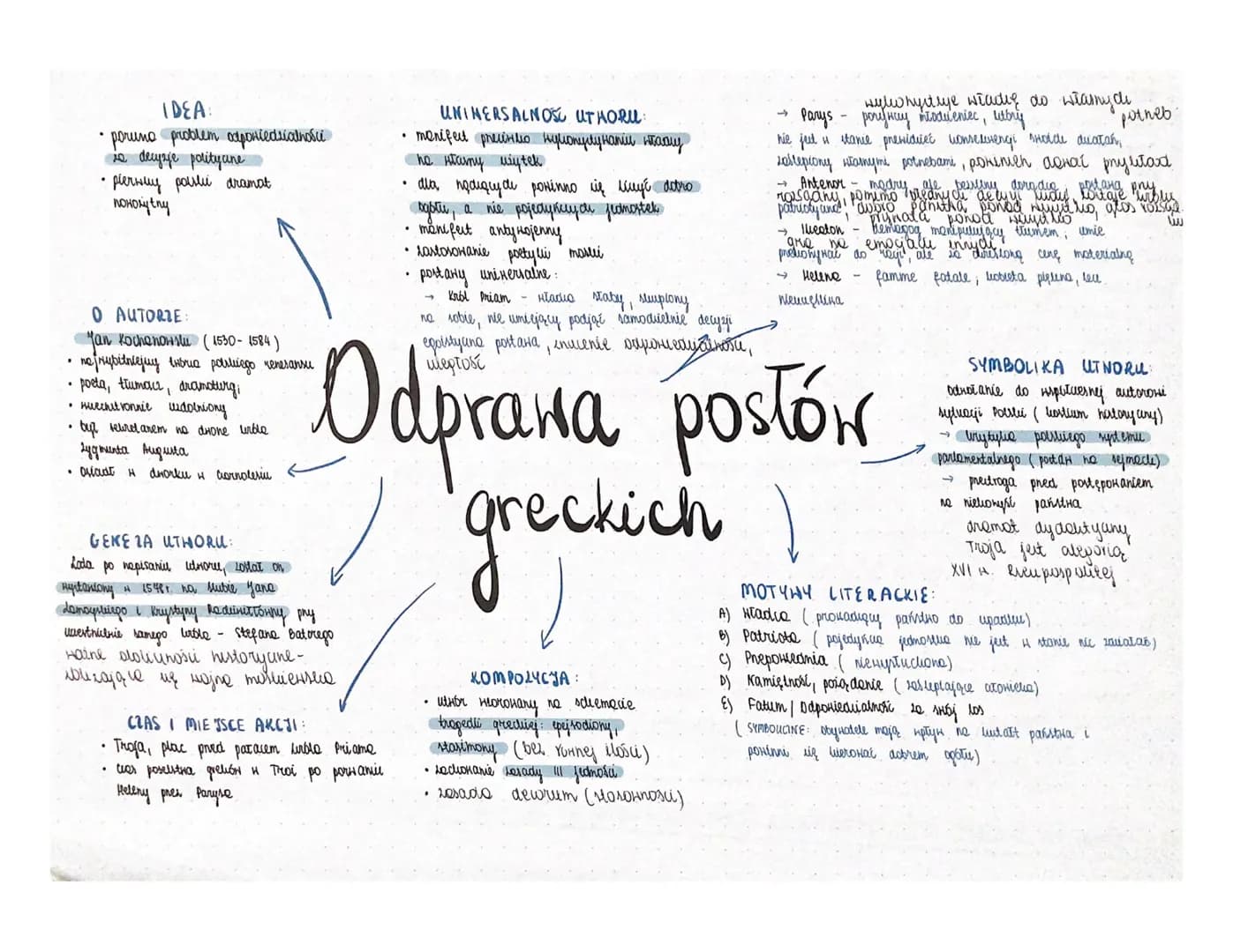 IDEA:
porumo problem odpowiedzialności
ie decyzje polityune
річниц рани aramat
пomoniy tny
.
poeta, ttumair, dramaturgi
• Hulchitronnie udol