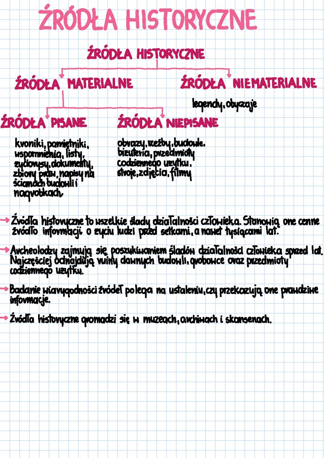 Źródła historyczne