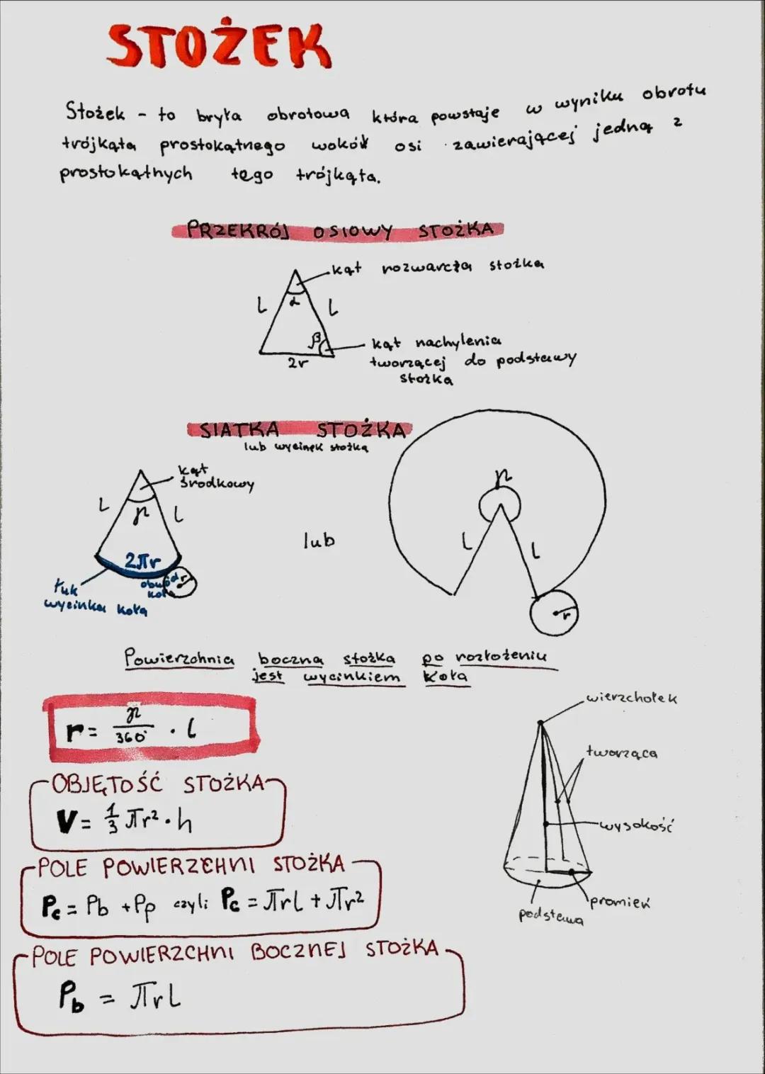 Stożek - Omówienie i Wzory