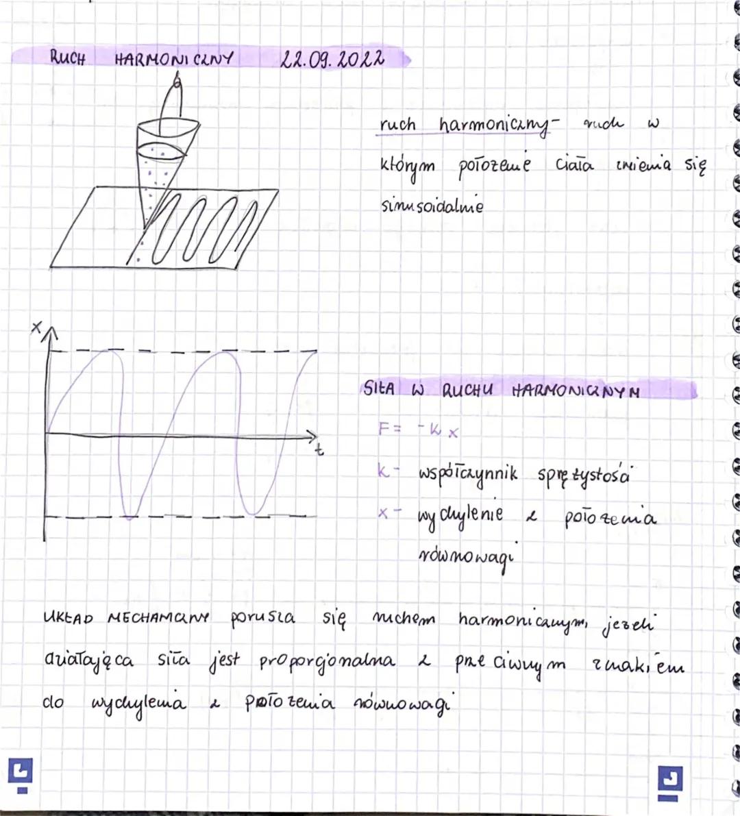 Ruch harmoniczny w fizyce - Proste wyjaśnienie