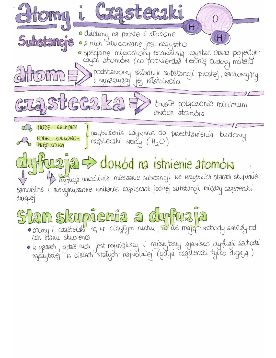 Świat oczami chemika: Notatki z Chemii dla klasy 7 - Tematy, Atomy i Układ Okresowy