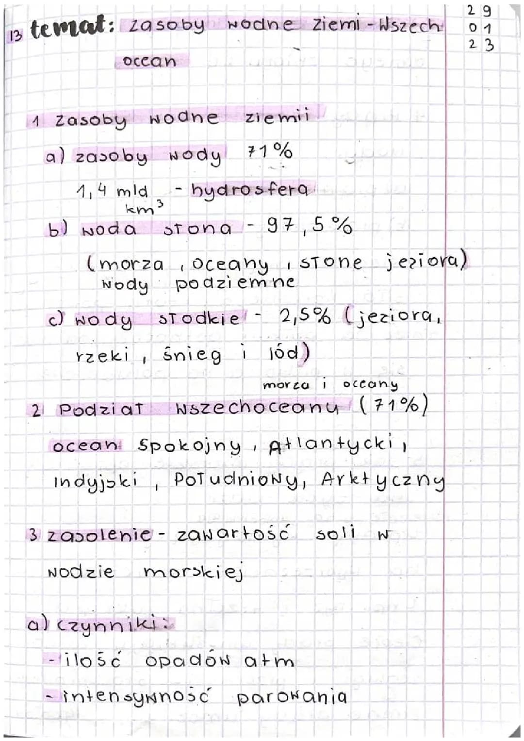 zasoby wodne ziemi wszechocean 