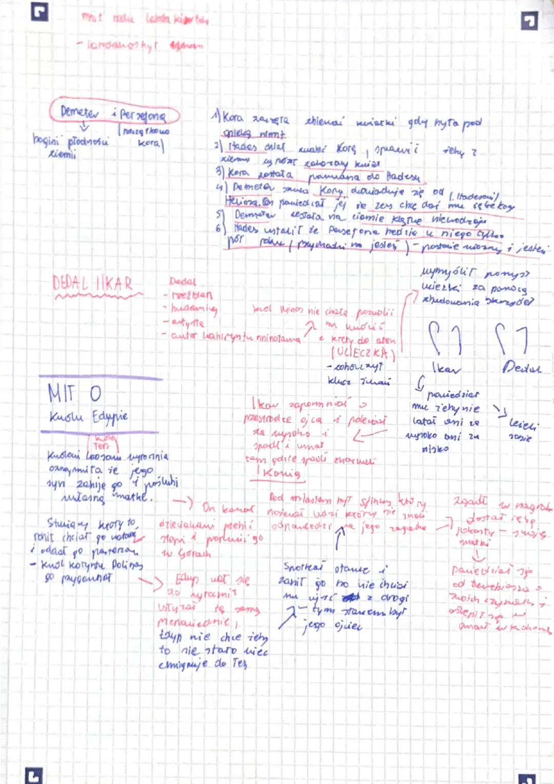 L
וי וייי
mit o prometeyzal
-tyban modry, narezy człowieka matematyki i hudamictua, ostronommis
ukradt & ryduanu stońca ogień I nomieraż, cz