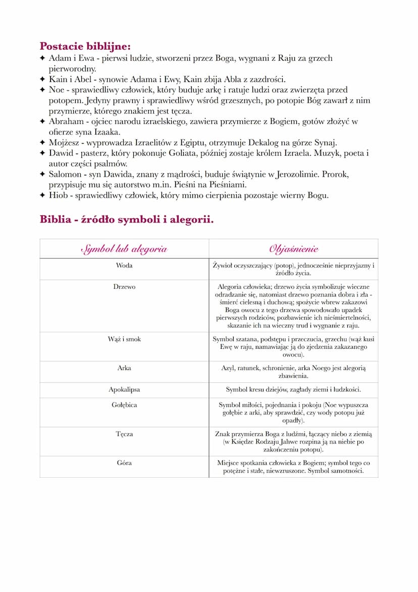 --- OCR Start ---
Biblia
Biblia - skarbnica motywów i toposów kulturowych.
Znaczenie Biblii:
Święta księga chrześcijaństwa i judaizmu, skład