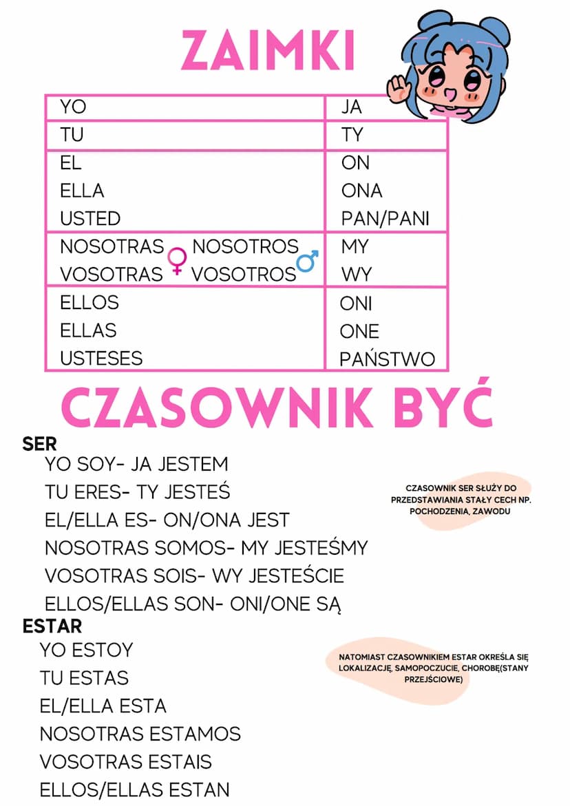 POWITANIE/POŻEGNANIE
Hola- Cześć
Buenos dias- Dzień dobry (przed 12:00)
Buenas tardes- Dzień dobry (po 12:00)
Buenas noches- Dobry wieczór, 
