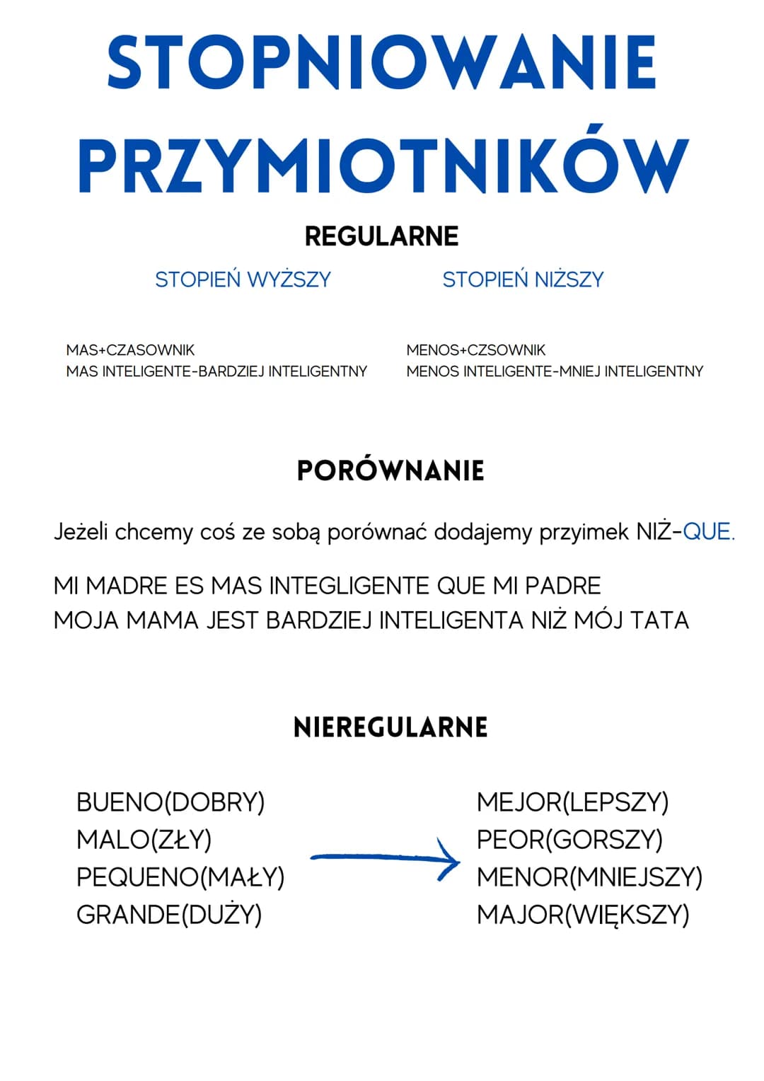 POWITANIE/POŻEGNANIE
Hola- Cześć
Buenos dias- Dzień dobry (przed 12:00)
Buenas tardes- Dzień dobry (po 12:00)
Buenas noches- Dobry wieczór, 