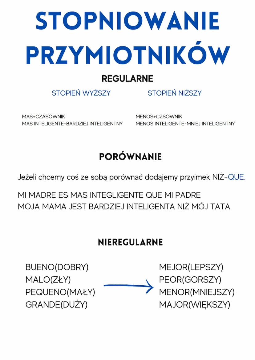 POWITANIE/POŻEGNANIE
Hola- Cześć
Buenos dias- Dzień dobry (przed 12:00)
Buenas tardes- Dzień dobry (po 12:00)
Buenas noches- Dobry wieczór, 