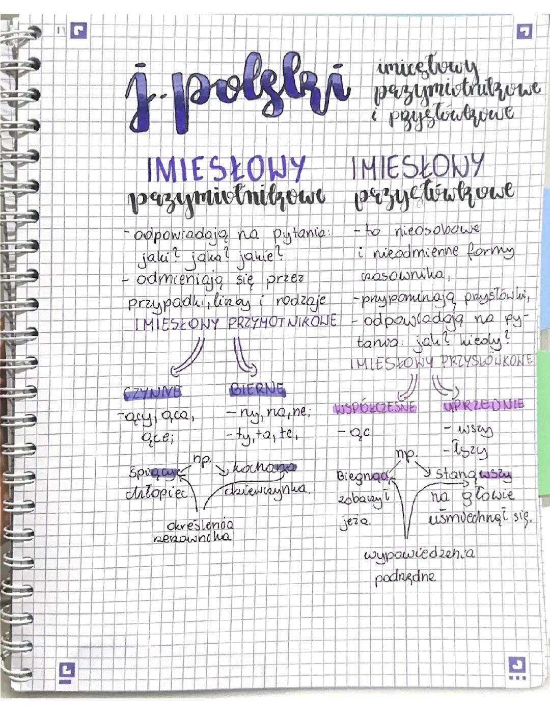 Rodzaje imiesłowów: przymiotnikowe i przysłówkowe