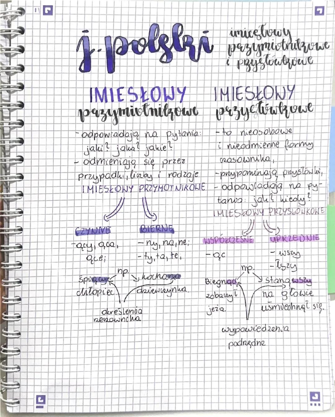 ง
j polstri hod
IMIESŁOWY
przymiotnikzowe
pzysłowtowe
IMIESŁONY
pazymiotnikrowe przyetówkowe
jaki ? jaka? jakie?
- odpowiadają na pytania:
-