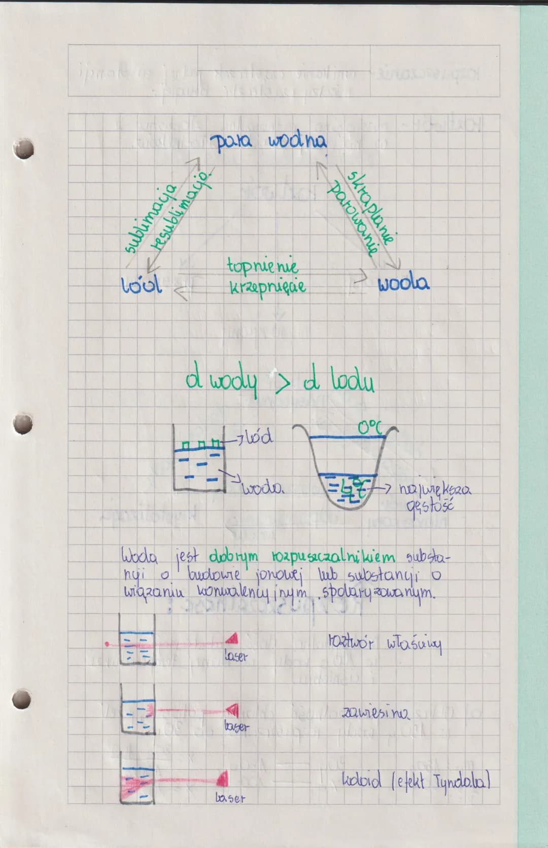 101
A
H
1-1
Woda: H₂O
Najważniejsza substanga
na ziemi. Nie mo. smaku.
Pod aśnieniem normalnym
(1013 hPa) w 1-20
w 100⁰0, a
krzepnie w 0°C. 