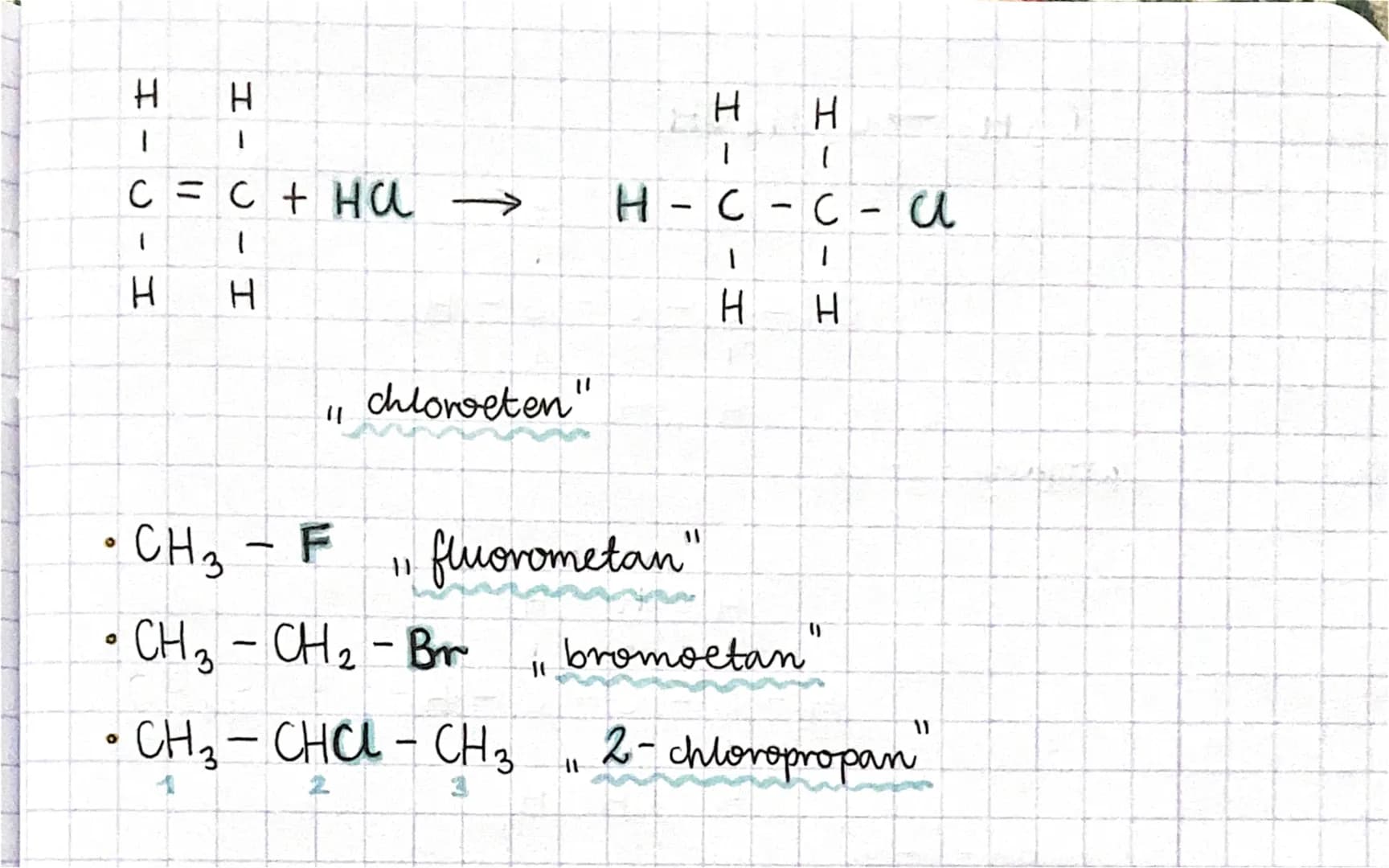 0
0
Fluorowcopochodne węglowodorów
podstawnik - atom (y) fluorowców
F, U, Br, J
metan CH4
węglowodór
nasycony
węglowodór
nienasycony
||
eten