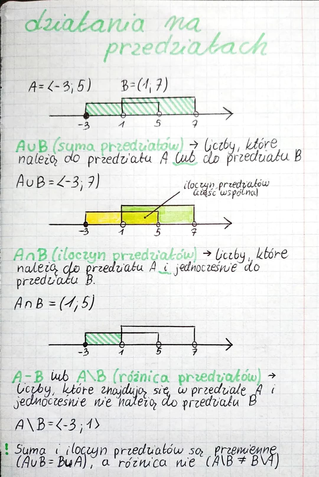 driataria ma
przedziałach
A= (-3; 5)
B=(1₁7)
5
-3
7
AUB (syma przedziałów) → liczby, które
należą do przedziatu A lub do przedziatu B
AUB=<-
