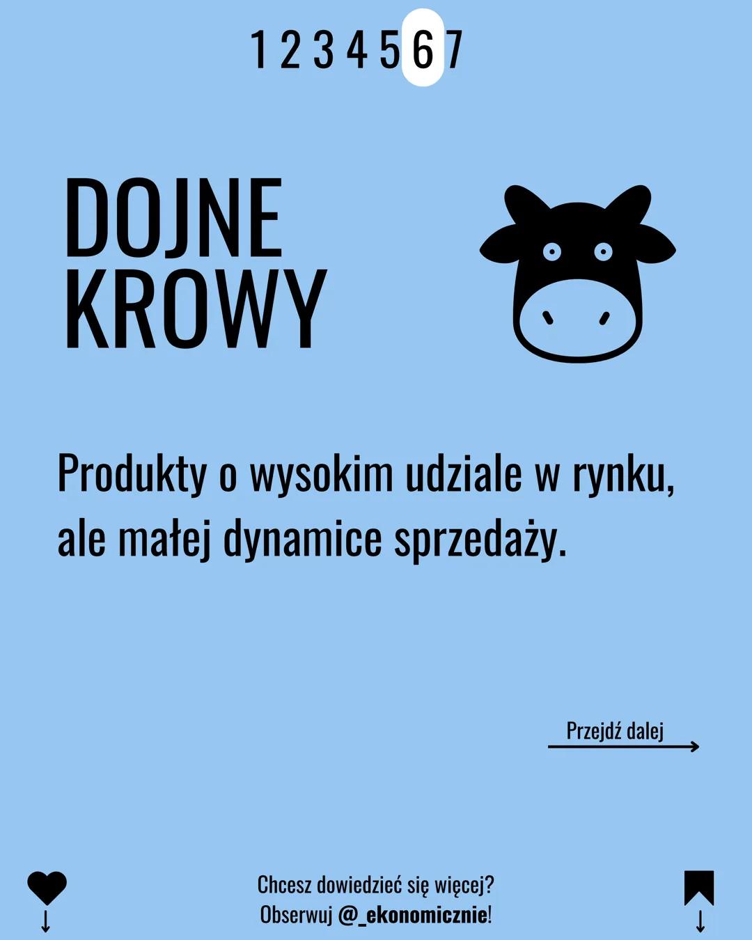 1 2 3 4 5 6 7
EKA.04 I EKA.05

MACIERZ
BCG

Chcesz dowiedzieć się więcej?
Obserwuj @_ekonomicznie! ↑

1234567

| Efekty kształcenia         