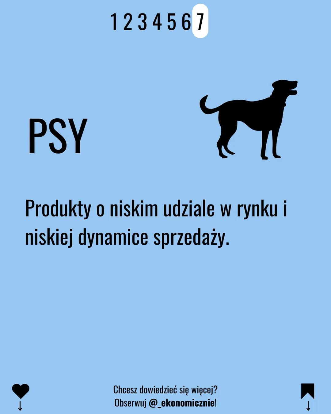 1 2 3 4 5 6 7
EKA.04 I EKA.05

MACIERZ
BCG

Chcesz dowiedzieć się więcej?
Obserwuj @_ekonomicznie! ↑

1234567

| Efekty kształcenia         