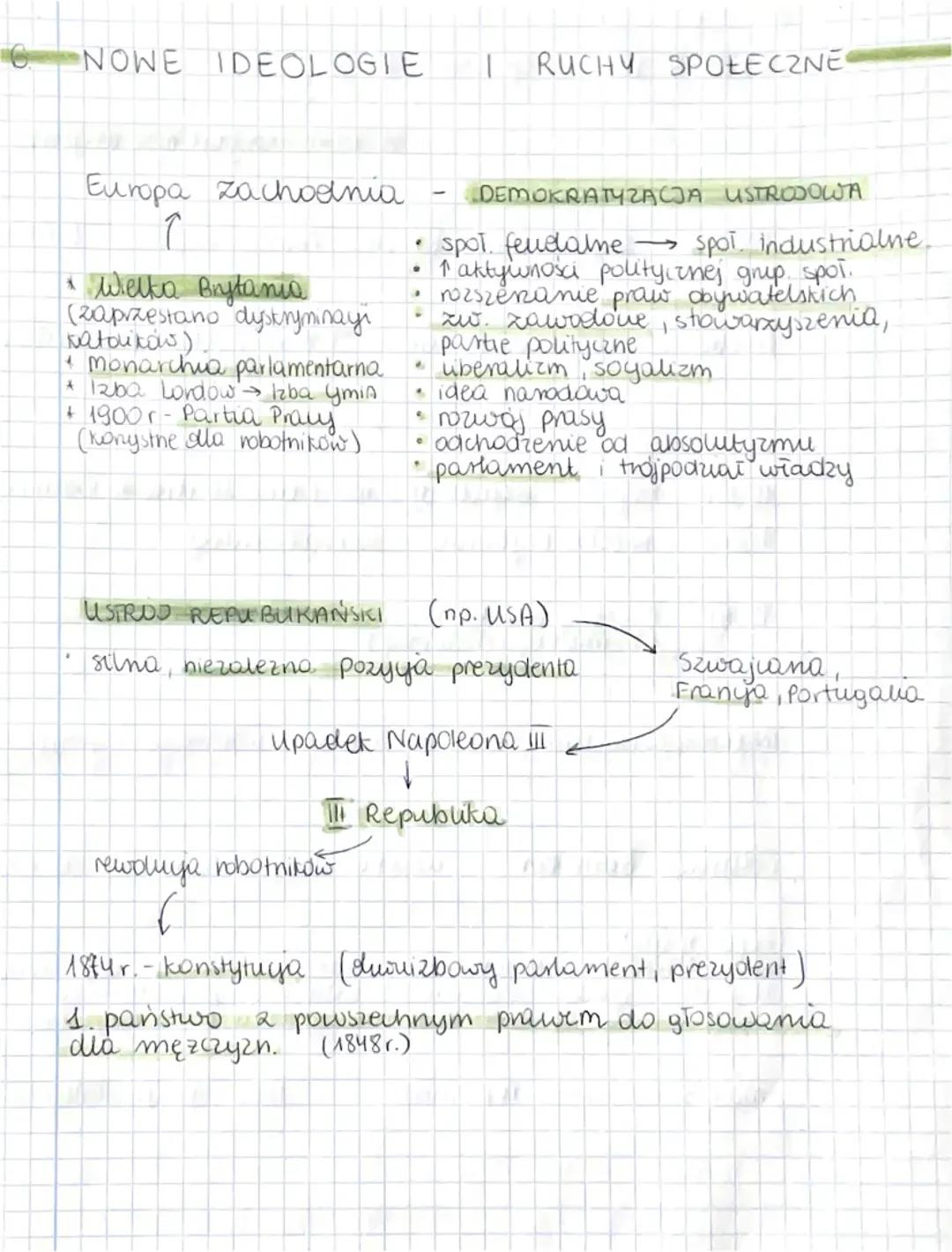 Nowe Ideologie i Ruchy Społeczne – Wpływ Współpracy Edukacyjnej