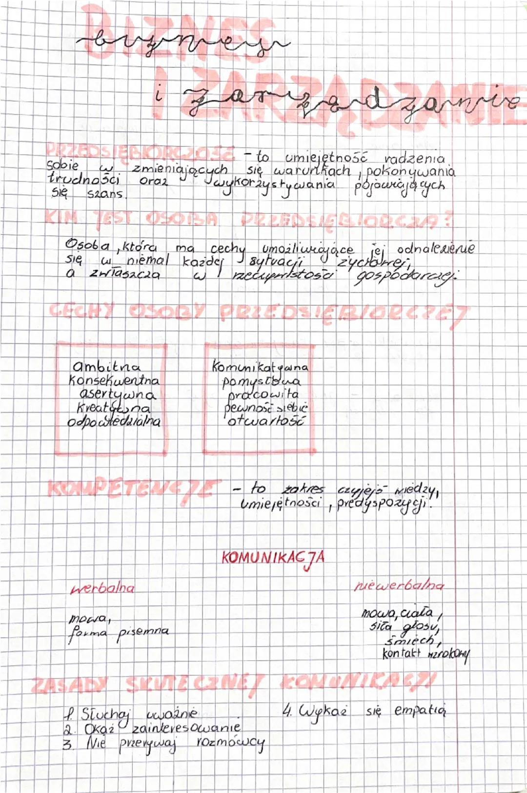 Osoba przedsiębiorcza 