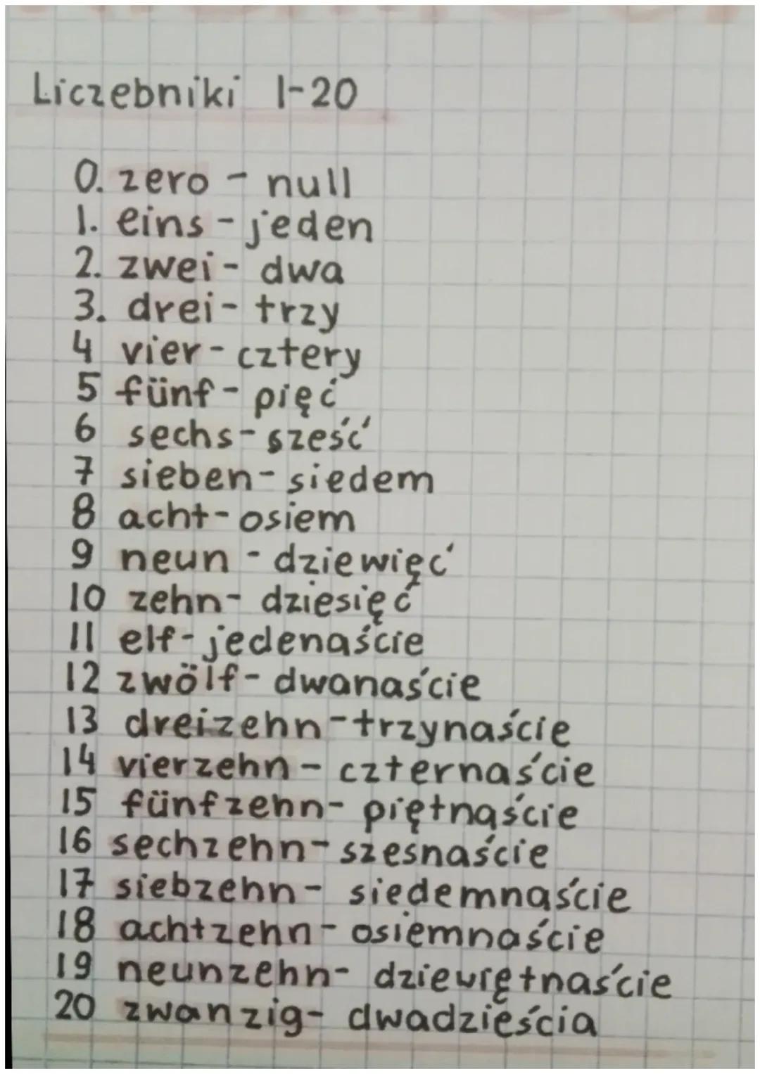 Liczebniki niemieckie od 1 do 20 - Szybka nauka