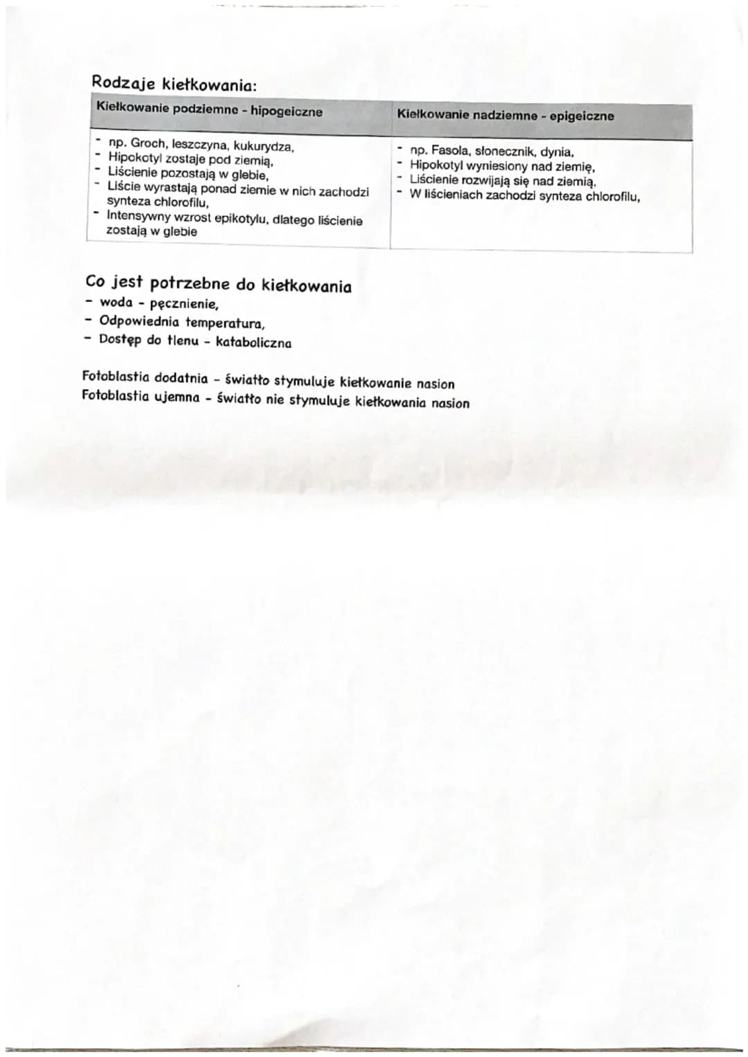 Wzrost i rozwój roślin, Kiełkowanie nasion.
Ontogeneza rozwój osobniczy
Filogeneza - rozwój rodowy
Etapy ontogenezy:
1) Stadium wegetatywne: