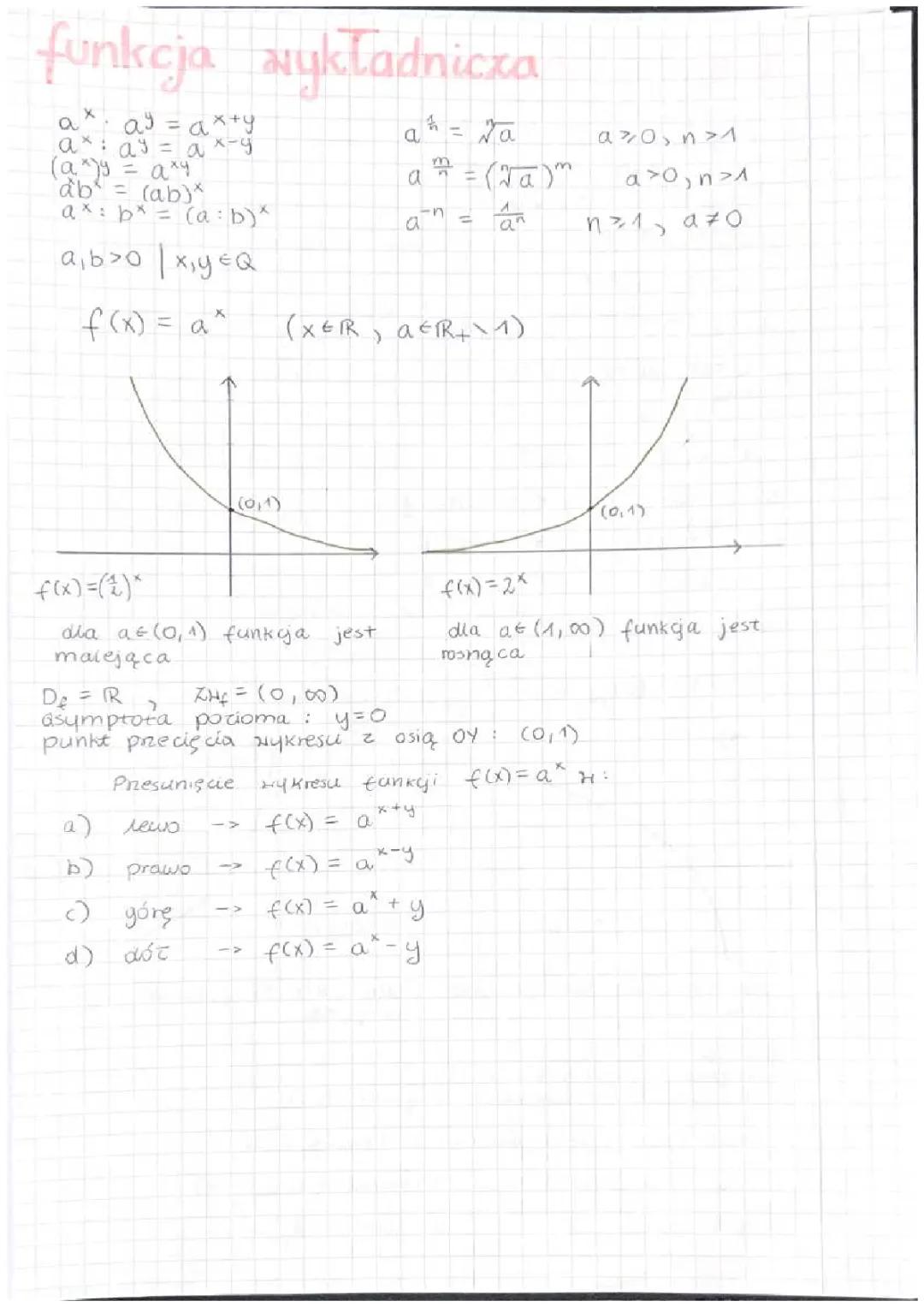 FUNKCJA WYLŁADNICZA