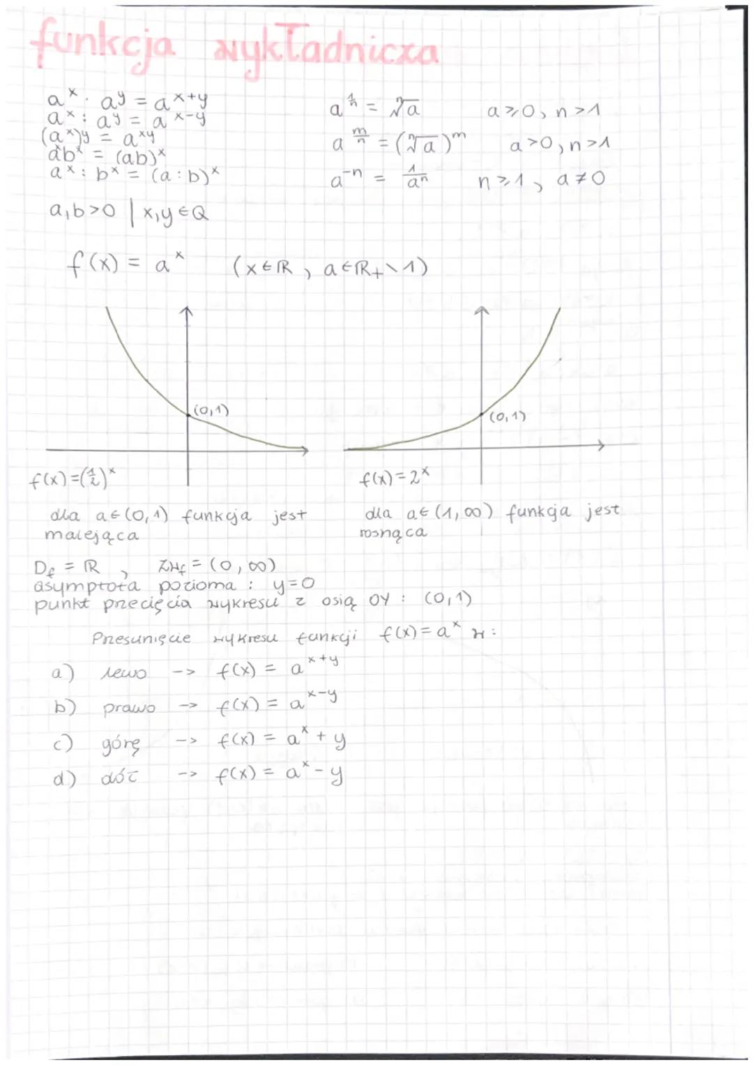 funkcja wykładnicza
ах. ay = ax+y
ax: ay = a x-y
(ax) = axy
ab = (ab)
ax: b* = (a: b)x
a₁b>0x₁yEQ
f(x) = ax
(0,1)
f(x) = (²) *
dla at (0,1) 
