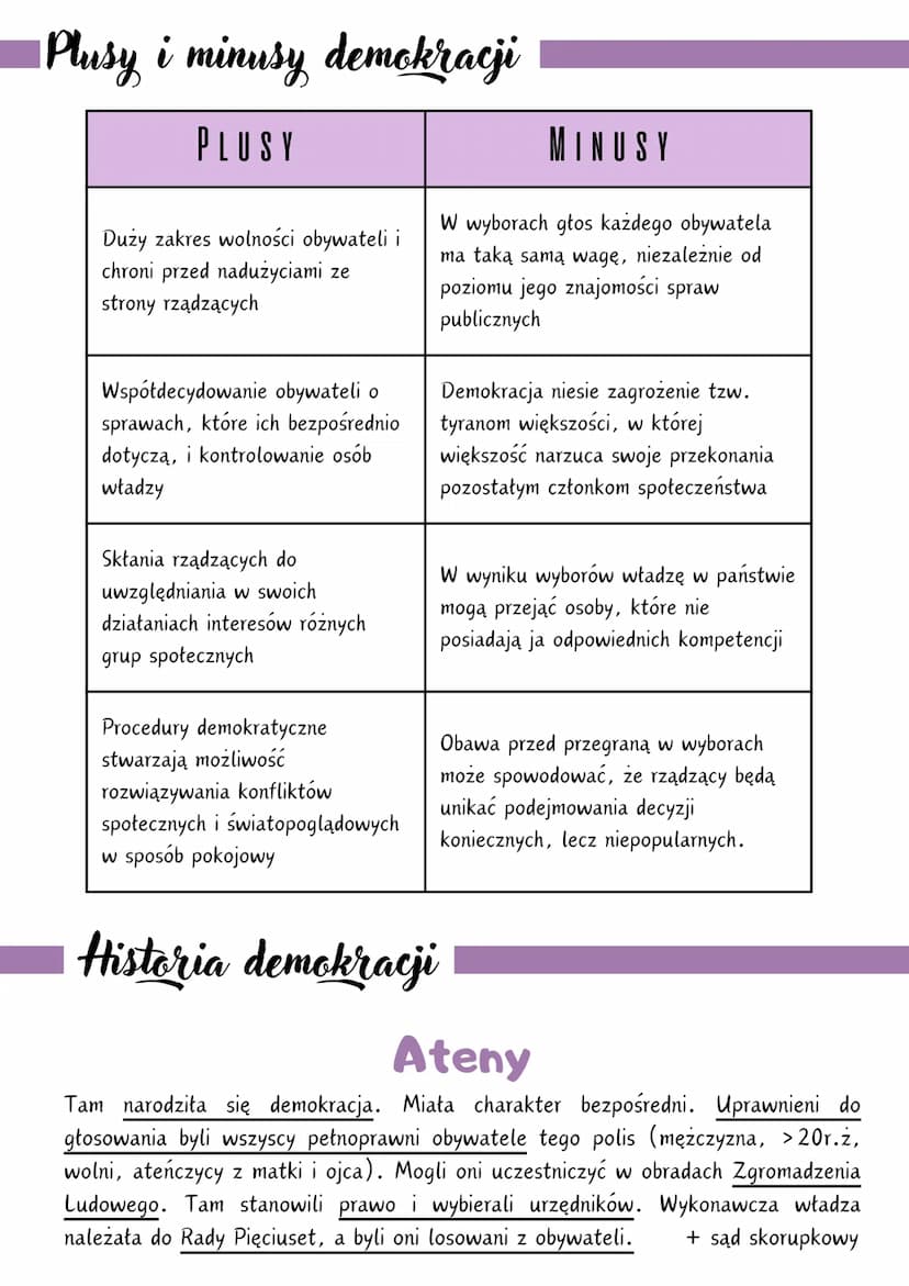DEMOKRACJA
(z greckiego rządy ludu, ludowładztwo) - ustrój polityczny, w którym obywatele mają
prawnie zapewniony udział w sprawowaniu władz
