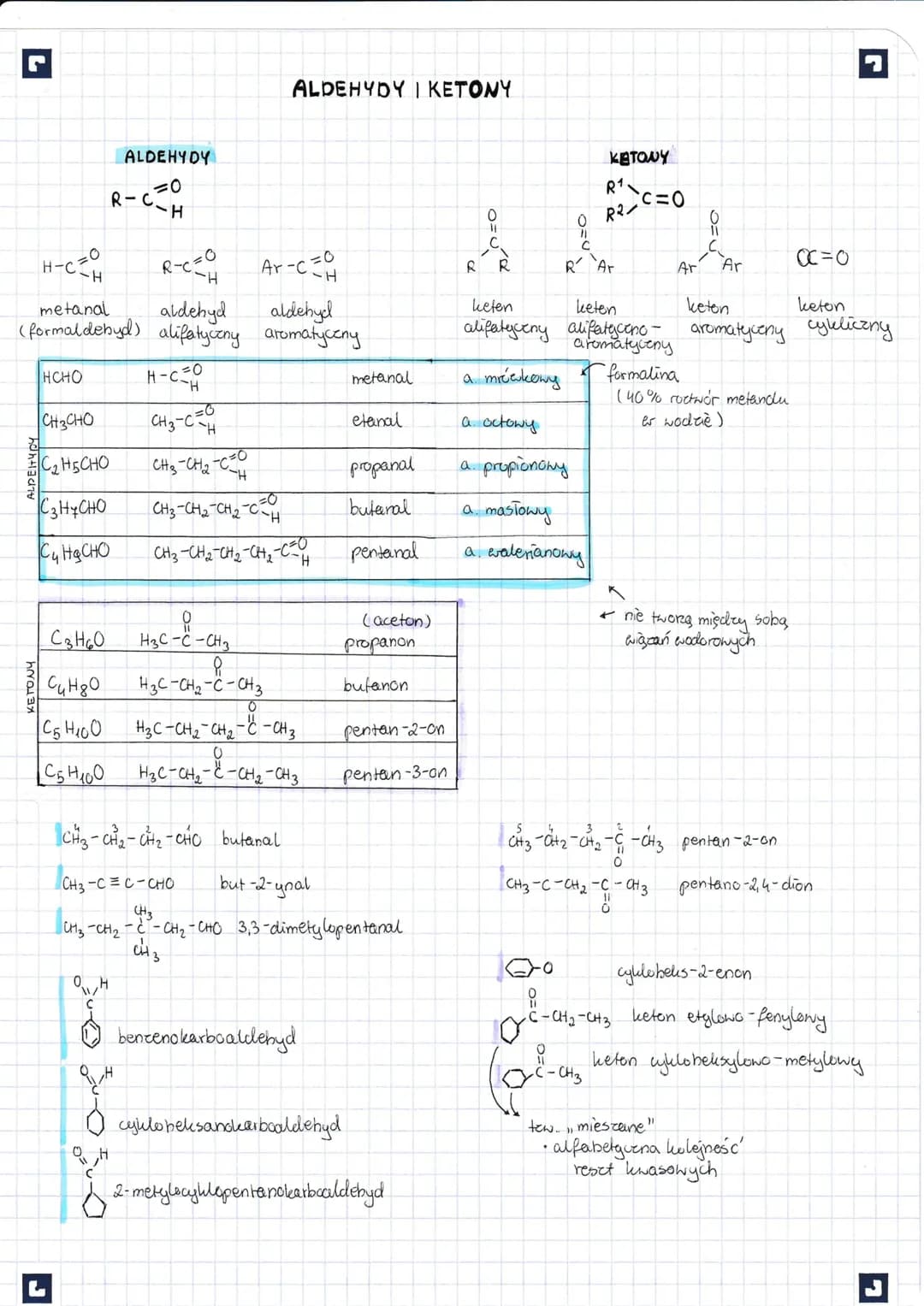 L
ALDEHYDY
R-CO
metanal
aldehyd
aldehyel
(formaldehyd) alifatyczny aromatyceny
H-CO
CH₂-C
нислэх
H-C
HCHO
CH3CHO
C₂H5CHO
3 HyCHO
Синясно
C3H
