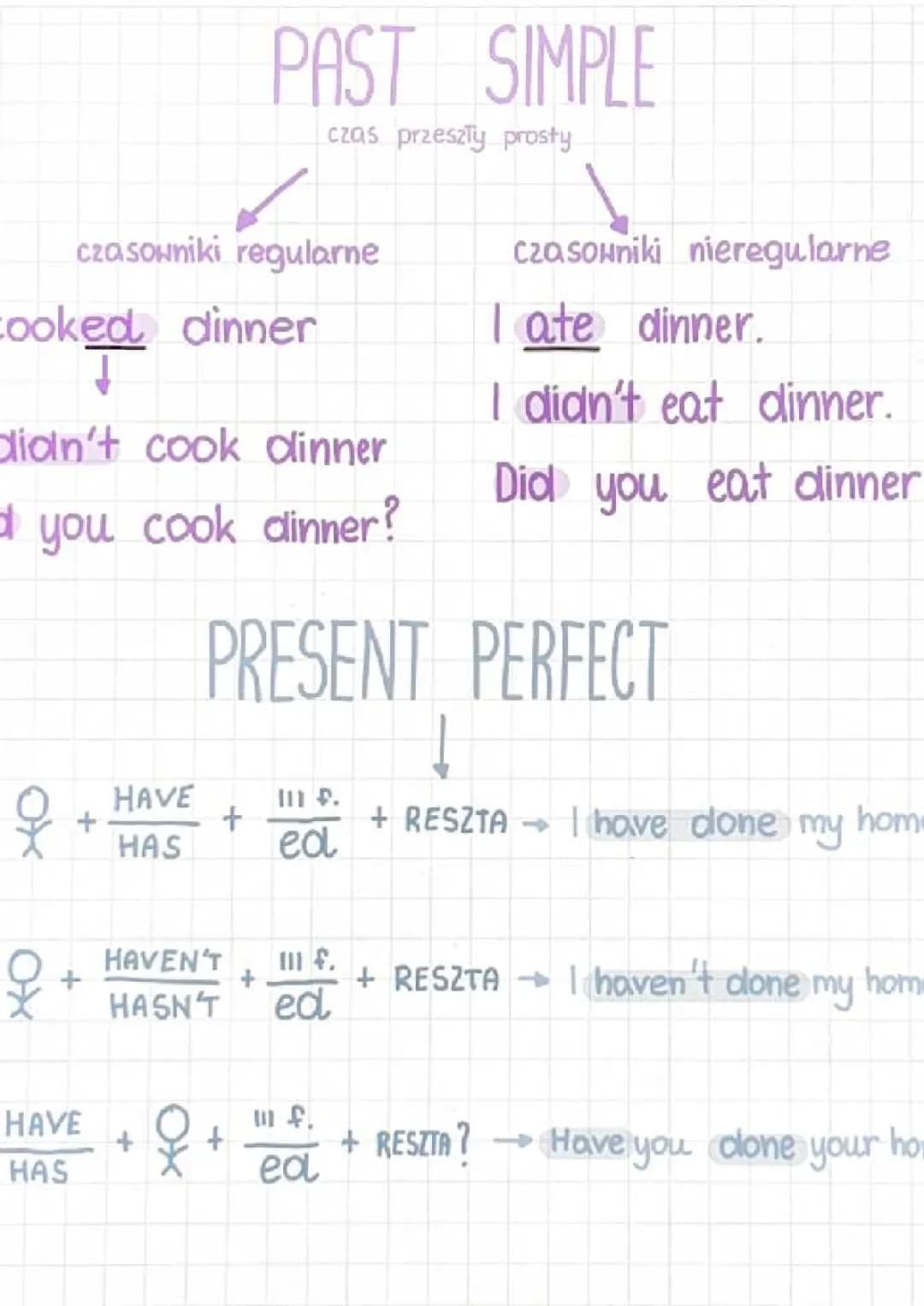 past simple vs present perfect