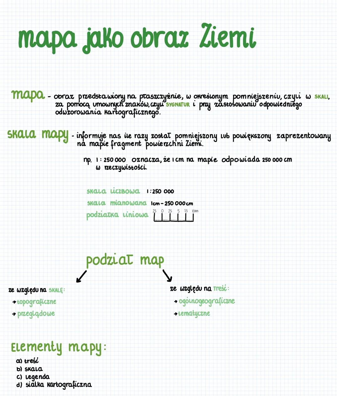 mapa jako obraz Ziemi
mapa - - obraz przedstawiony na płaszczyżnie, w określonym pomniejszeniu, czyli w SKALI,
za pomocą umownych znaków, cz