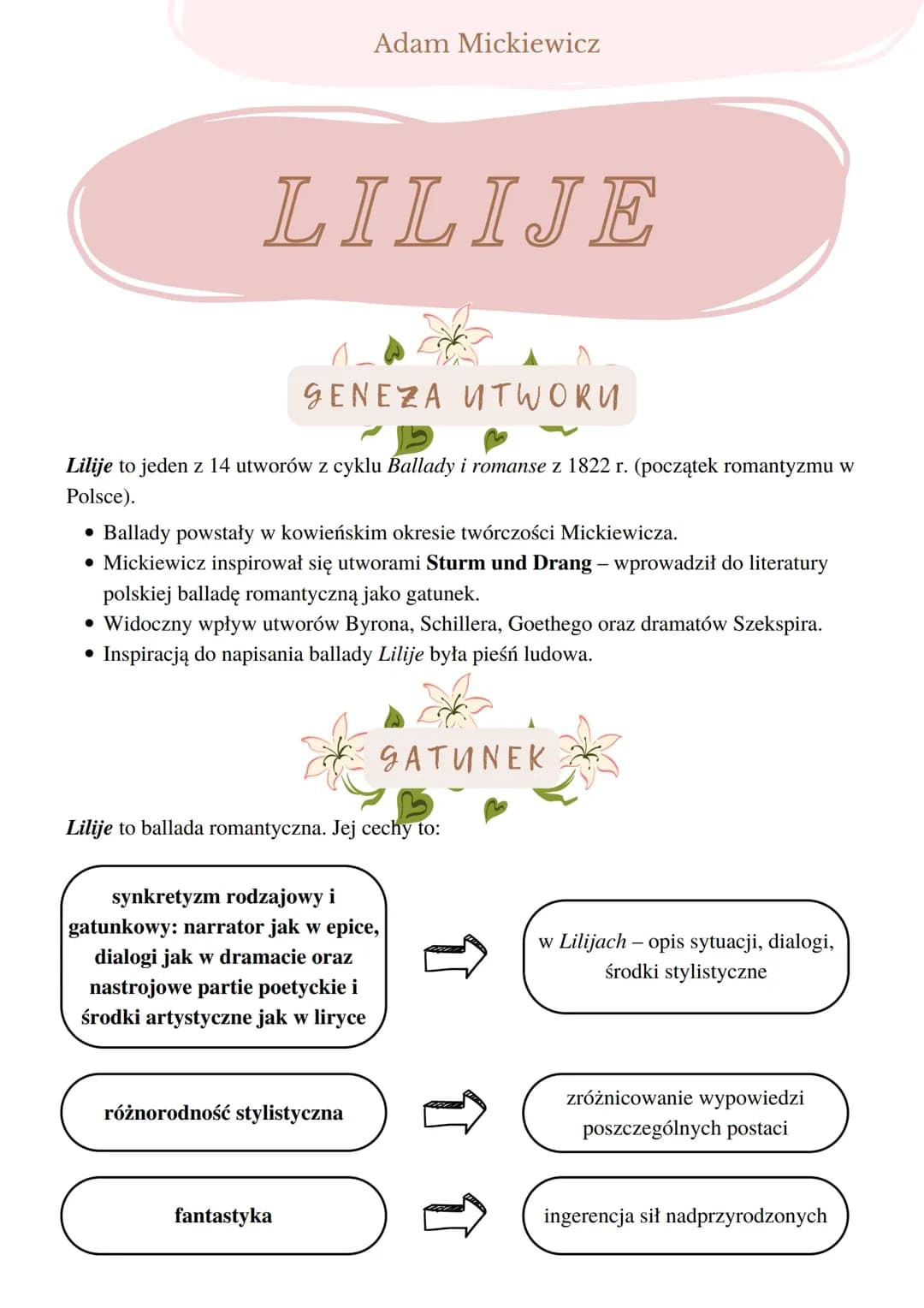 Exploring the Poem 'Lilije' by Adam Mickiewicz: Magic and Romantic Secrets