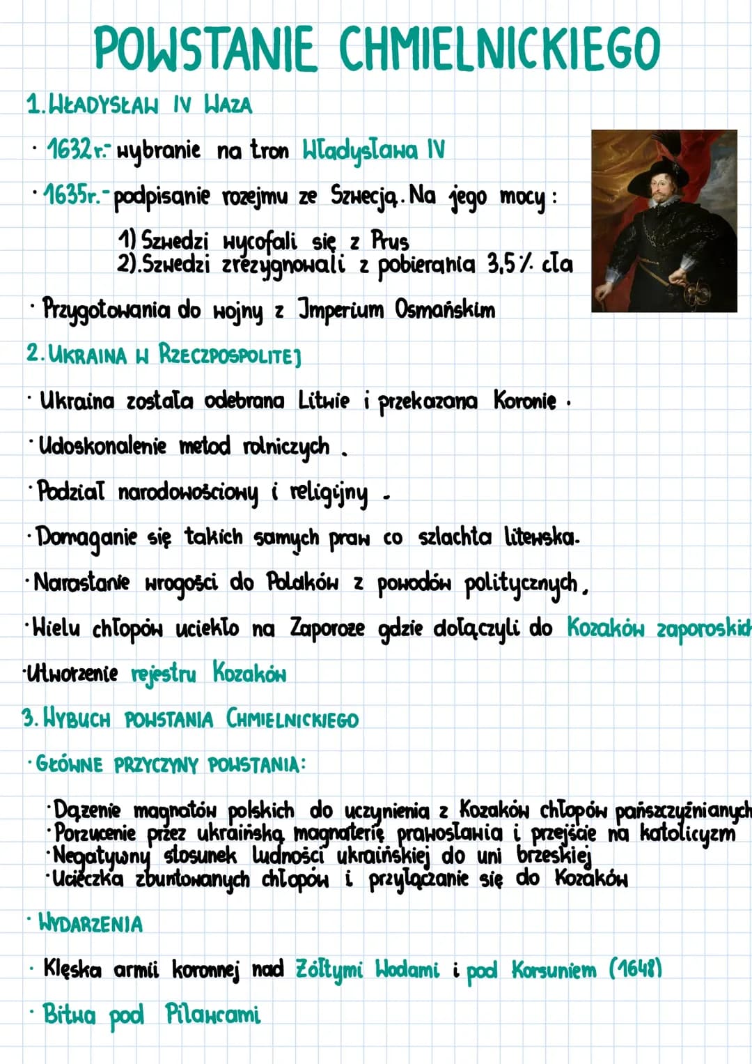 Powstanie Chmielnickiego: Przyczyny, Przebieg i Skutki w 1648 Roku