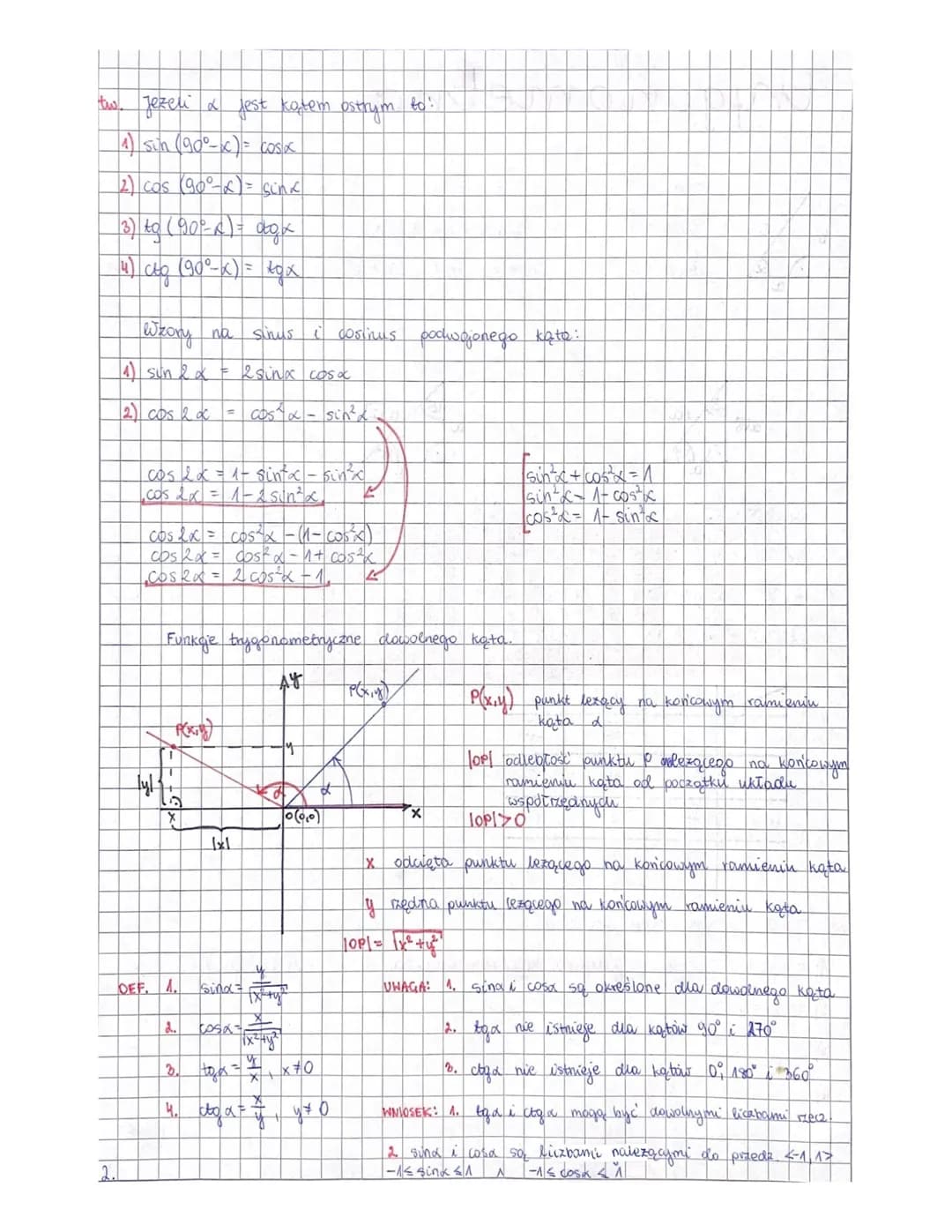 
<h2 id="trigonometricfunctionsandequations">Trigonometric Functions and Equations</h2>
<p>Trigonometric functions are mathematical function