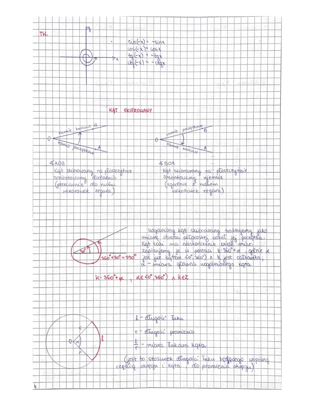 
<h2 id="trigonometricfunctionsandequations">Trigonometric Functions and Equations</h2>
<p>Trigonometric functions are mathematical function