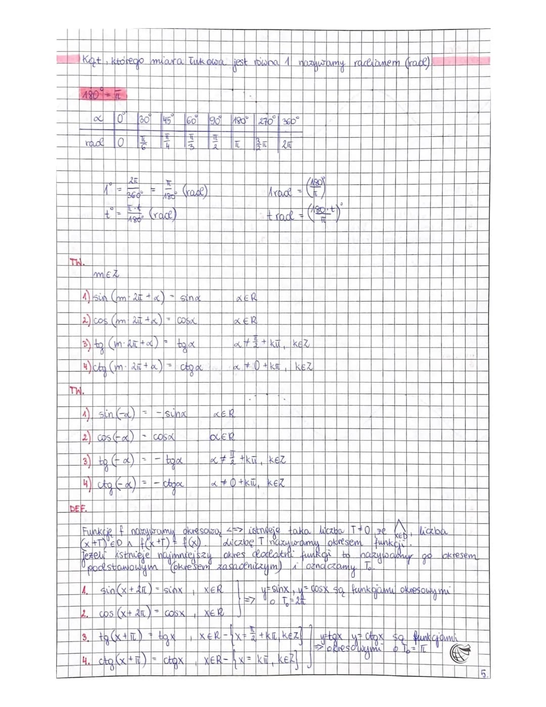 
<h2 id="trigonometricfunctionsandequations">Trigonometric Functions and Equations</h2>
<p>Trigonometric functions are mathematical function