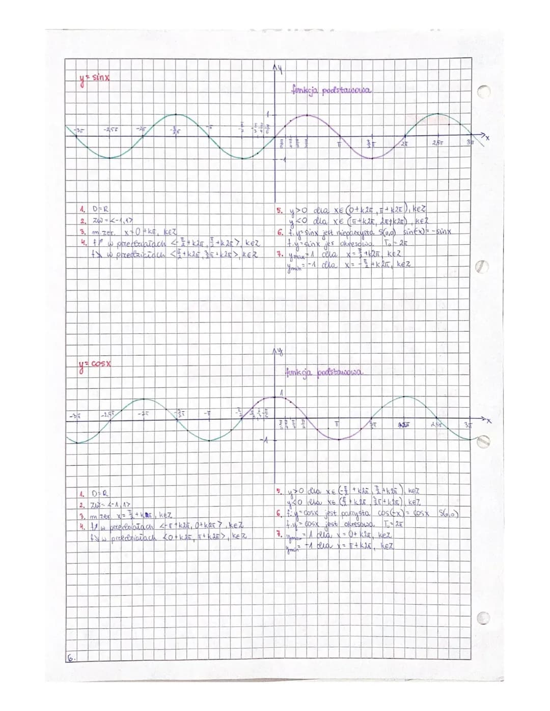 
<h2 id="trigonometricfunctionsandequations">Trigonometric Functions and Equations</h2>
<p>Trigonometric functions are mathematical function