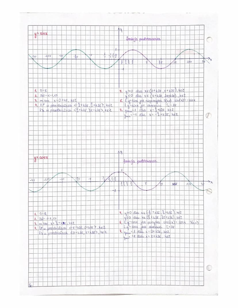 
<h2 id="trigonometricfunctionsandequations">Trigonometric Functions and Equations</h2>
<p>Trigonometric functions are mathematical function