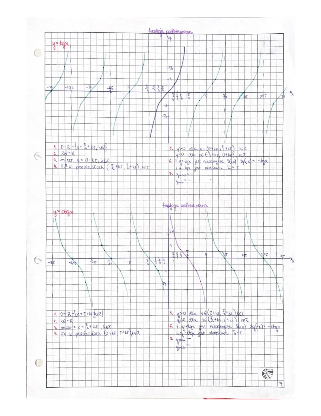 
<h2 id="trigonometricfunctionsandequations">Trigonometric Functions and Equations</h2>
<p>Trigonometric functions are mathematical function