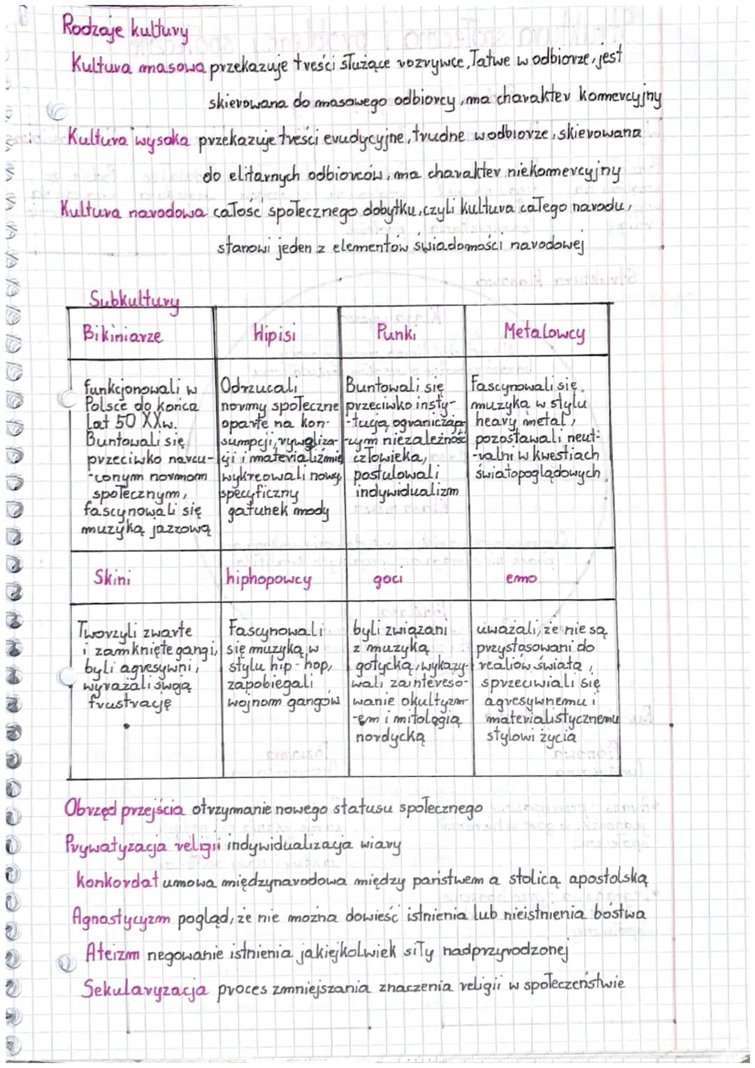Człowiek w Społeczeństwie
Piramida potrzeb według Abrahama Maslowa
estetyki
wiedzy i
zvozumienia
szacunku,samoakce-
-ptacji
przynależności i