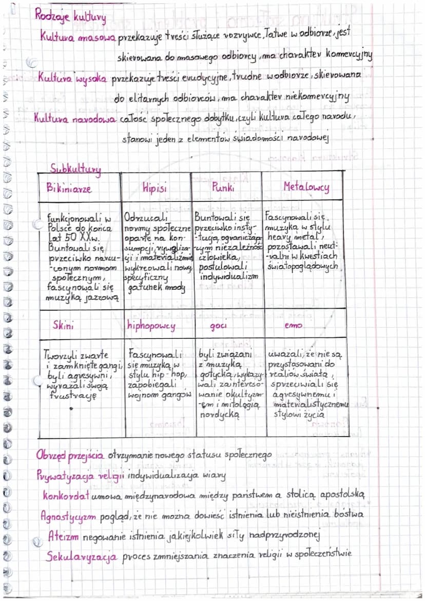 Człowiek w Społeczeństwie
Piramida potrzeb według Abrahama Maslowa
estetyki
wiedzy i
zvozumienia
szacunku,samoakce-
-ptacji
przynależności i