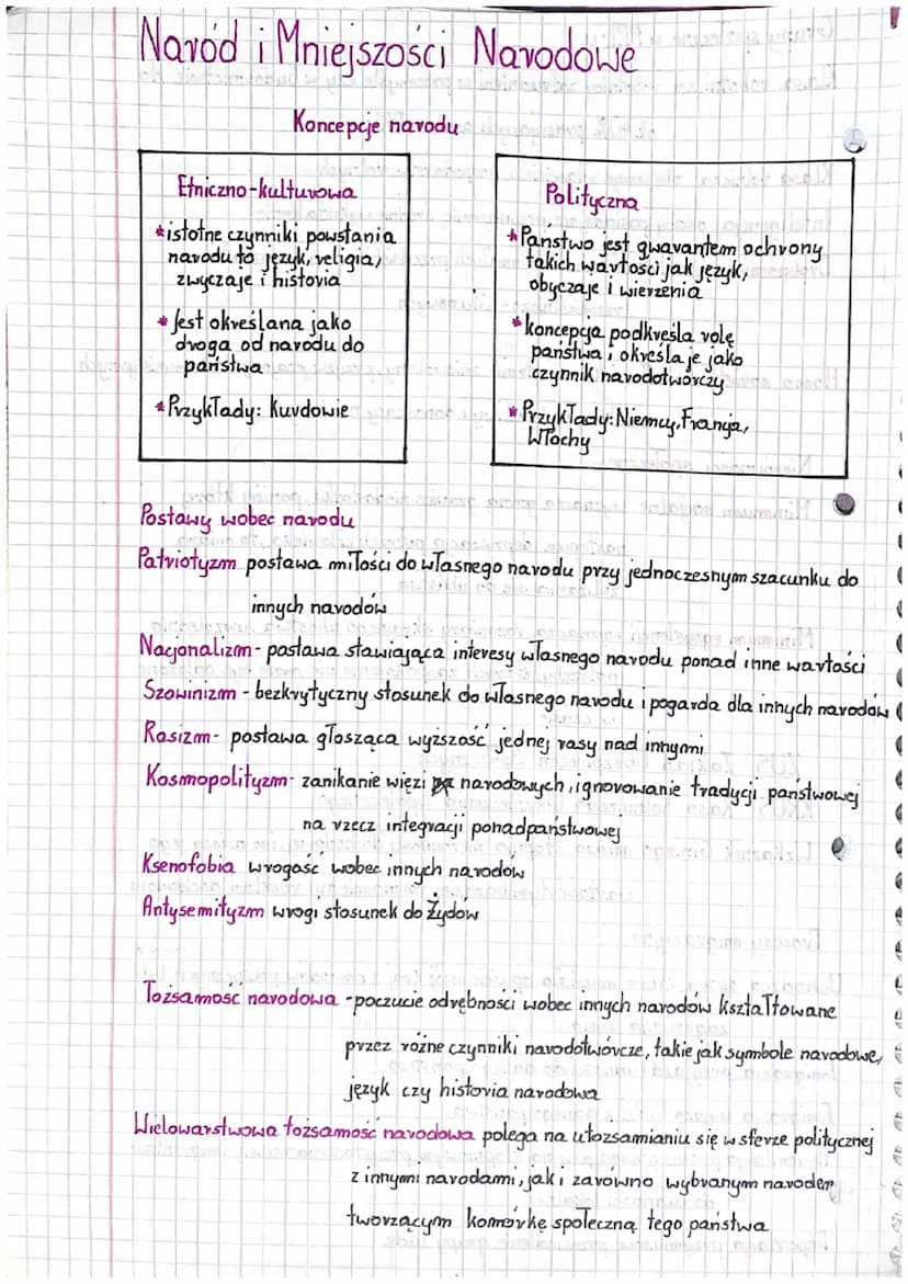 Człowiek w Społeczeństwie
Piramida potrzeb według Abrahama Maslowa
estetyki
wiedzy i
zvozumienia
szacunku,samoakce-
-ptacji
przynależności i