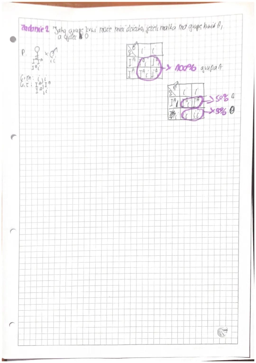 Krzyzówki genetyczne
choroby sprzezone of plas, dziedziczenie grup
brows
Chocoby spazzone of plea
xx normalnie Lidzaca
xx nosiciella
x dalto