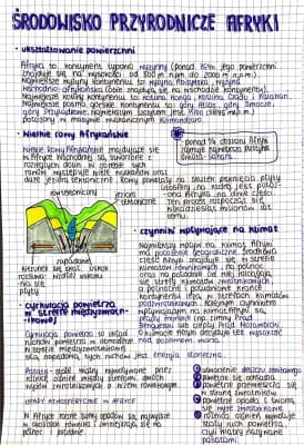 Know Środowisko przyrodnicze afryki  thumbnail