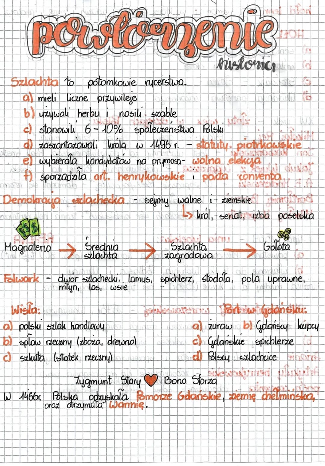 portrynie
nisi
historic
Szlachta to potomkowie rycerstwa.
a) mieli liczne przywileje
6) uzywali herbu i nosili stable
c) stanowil 6-10% spol