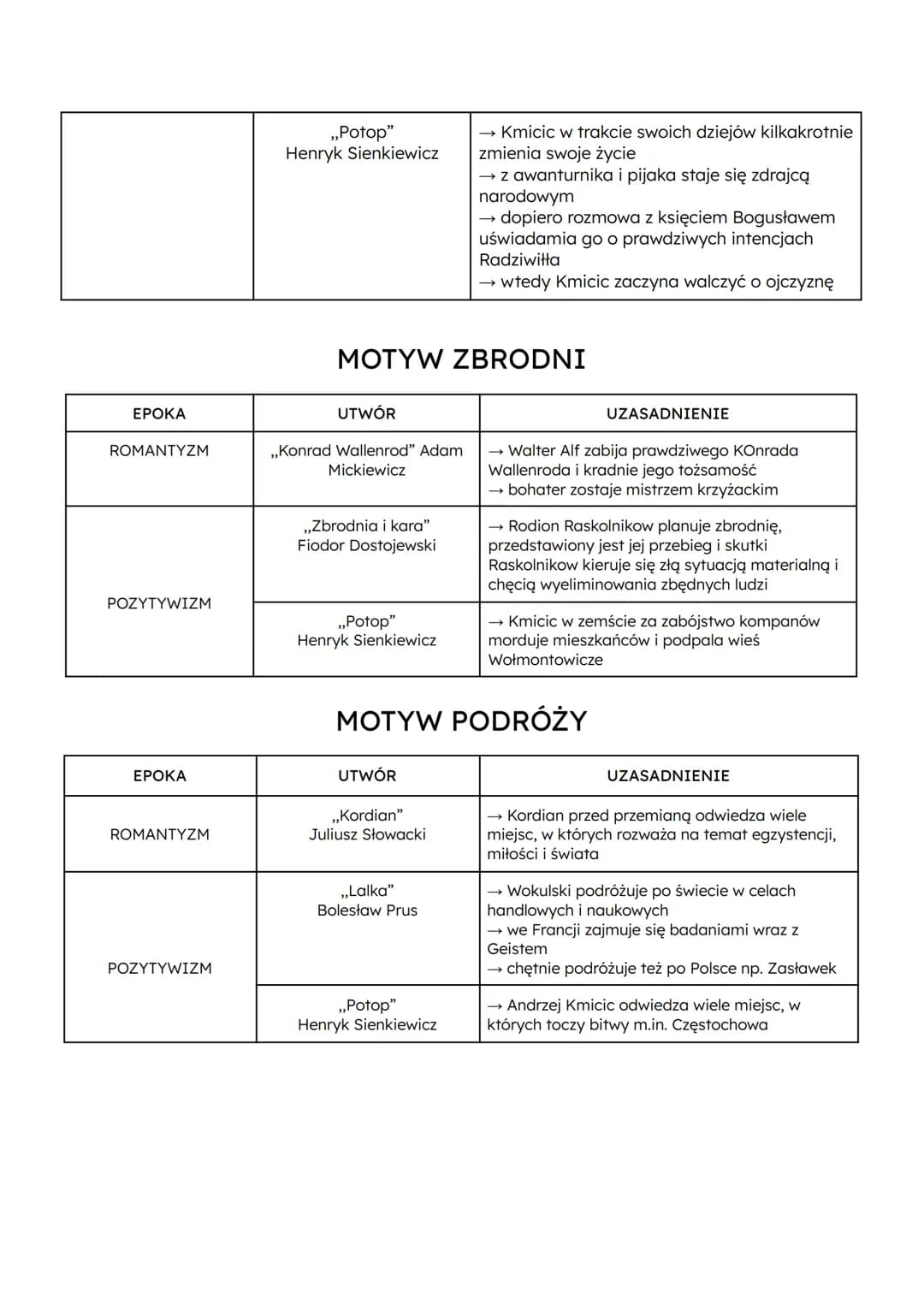MOTYW (NIEODWZAJEMNIONEJ) MIŁOŚCI
EPOKA
OŚWIECENIE
ROMANTYZM
-według romantyków miłość i
uczucie uwalniały człowieka od
rzeczy przyziemnych,