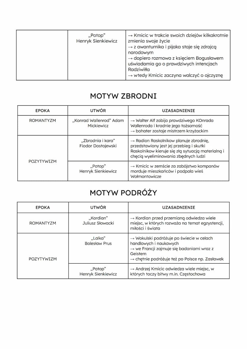 MOTYW (NIEODWZAJEMNIONEJ) MIŁOŚCI
EPOKA
OŚWIECENIE
ROMANTYZM
-według romantyków miłość i
uczucie uwalniały człowieka od
rzeczy przyziemnych,