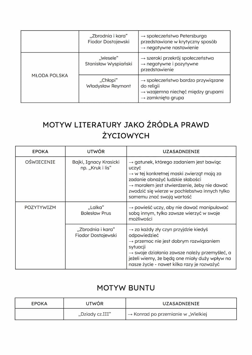 MOTYW (NIEODWZAJEMNIONEJ) MIŁOŚCI
EPOKA
OŚWIECENIE
ROMANTYZM
-według romantyków miłość i
uczucie uwalniały człowieka od
rzeczy przyziemnych,